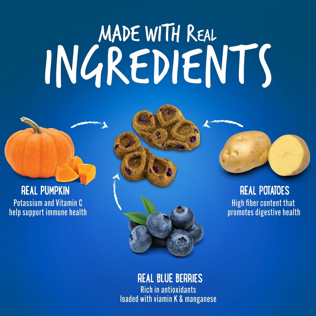 Fruitables Bioactive Treats Para Perro (Cuidado de las Articulaciones)